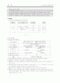 민주주의의 이념과 원리 5페이지