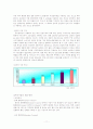 우리나라와 대만과의 무역현황 12페이지