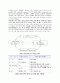 supplementary effect of amino acid-아미노산 보족효 2페이지