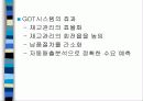 이마트의 이비즈니스 활용사례 12페이지
