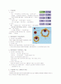 동물의 수정 2페이지