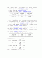 추출(Extraction) 실험 4페이지