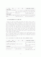 세계보건기구 13페이지