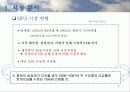 [마케팅]시장점유율 증대를 위한 삼성MP3 엡(YEPP) 마케팅기획서 4페이지