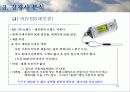 [마케팅]시장점유율 증대를 위한 삼성MP3 엡(YEPP) 마케팅기획서 12페이지