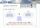 [마케팅]시장점유율 증대를 위한 삼성MP3 엡(YEPP) 마케팅기획서 16페이지