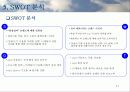 [마케팅]시장점유율 증대를 위한 삼성MP3 엡(YEPP) 마케팅기획서 17페이지