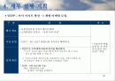 [마케팅]시장점유율 증대를 위한 삼성MP3 엡(YEPP) 마케팅기획서 32페이지