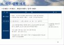[마케팅]시장점유율 증대를 위한 삼성MP3 엡(YEPP) 마케팅기획서 33페이지