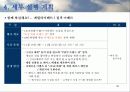 [마케팅]시장점유율 증대를 위한 삼성MP3 엡(YEPP) 마케팅기획서 34페이지