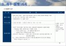 [마케팅]시장점유율 증대를 위한 삼성MP3 엡(YEPP) 마케팅기획서 35페이지