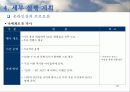 [마케팅]시장점유율 증대를 위한 삼성MP3 엡(YEPP) 마케팅기획서 37페이지