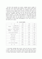 IMF 정책프로그램 9페이지