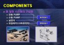 Wiper & Motor & Cap Tilting System 22페이지