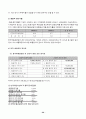 [경영분석]경영성과 분석과 경영진단(한국주철관 공업) 30페이지