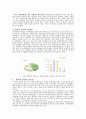 원자력 발전소 건설과 핵폐기물 처리 6페이지