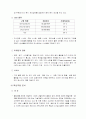 [마케팅] '장수돌침대'의 중국진출전략 창업계획서 24페이지
