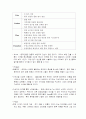 [마케팅] '장수돌침대'의 중국진출전략 창업계획서 41페이지