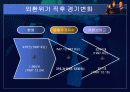 IMF 외환위기 원인 및 해결 방법 8페이지