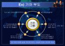 IMF 외환위기 원인 및 해결 방법 11페이지