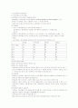 소비자환경적요인 14페이지