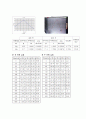 [물리학실험] 2차원 충돌 결과레포트 6페이지