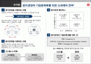 [경영학]윤리경영의 기업문화화를 위한 신세계의 전략 (A+리포트) 1페이지