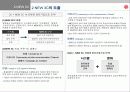 [경영학]윤리경영의 기업문화화를 위한 신세계의 전략 (A+리포트) 8페이지