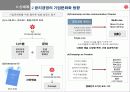 [경영학]윤리경영의 기업문화화를 위한 신세계의 전략 (A+리포트) 12페이지