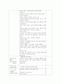 유아교육all day계획안 2페이지