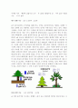 산림의 공익적 기능 3페이지