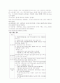 리모트 센싱과 지리정보시스템 이용 15페이지
