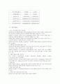 약용식물 5페이지