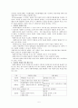 사회복지행정의 개념 사회복지개론 사회복지행정 복지행정의개념 5페이지
