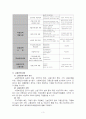 고용보험제도 3페이지