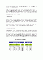 비만의 원인 및 예방 2페이지