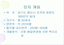 용인미르마을(집합주택사례) 2페이지
