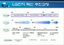 식스시그마 사례분석 6페이지