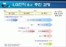 식스시그마 사례분석 7페이지