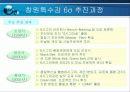 식스시그마 사례분석 19페이지