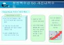 식스시그마 사례분석 27페이지