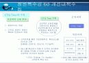 식스시그마 사례분석 28페이지