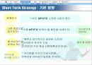 [마케팅관리]애플사 '아이팟나노'의 성공적인 마케팅 전략 분석 (A+리포트) 14페이지