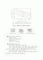 골재 (aggregates)  6페이지