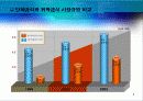 위탁급식의 통향 8페이지