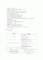 노무현 정부의 부동산 정책 평가 3페이지