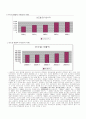 [경영]KT&G 기업분석 및 마케팅 4페이지