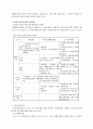 한부모가족복지 7페이지