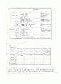한부모가족복지 12페이지