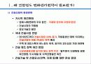 건설업체 변화관리 사례연구 - 변화관리전략의 실천 3페이지